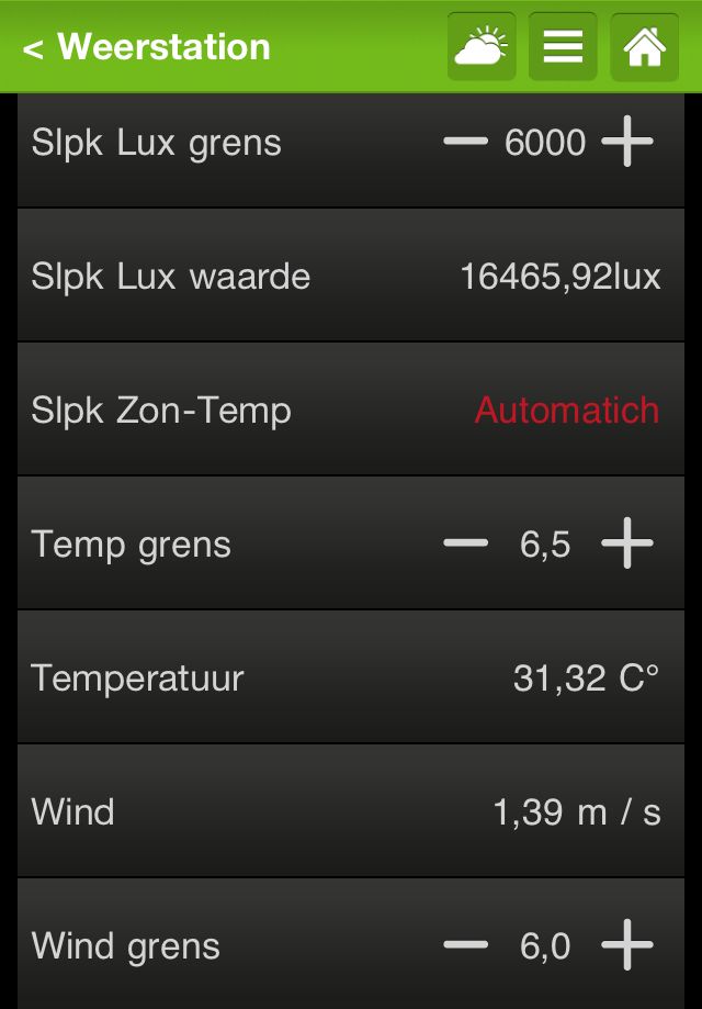 Weerstation met de Miniserver van Loxone