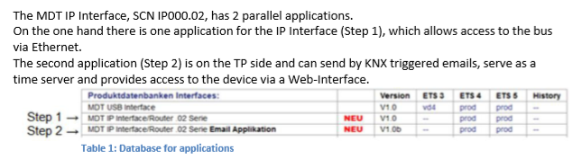 knx tijdserver.PNG