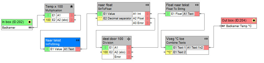 test graden celcius.jpg