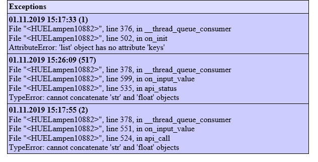 2019_11_01_15_30_11_http_192.168.0.240_81_hslist_lst_debug_user_admin_pw_Penti_166_21_Internet_E.jpg