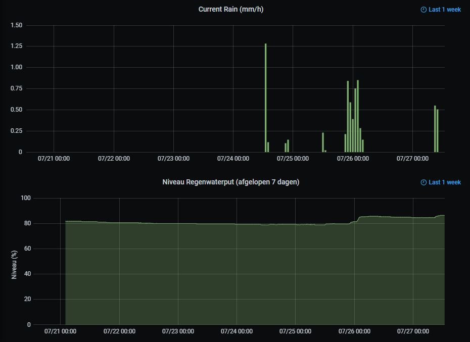 Grafana.JPG