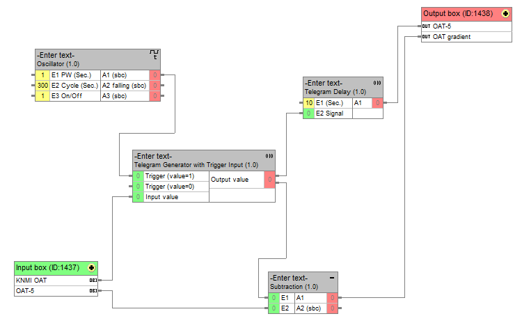 Logic editor