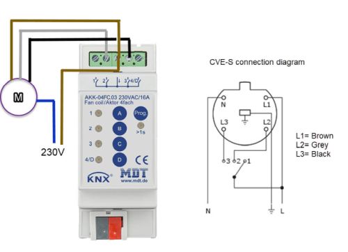 MDT AKK 04FC.03 als Auto en direct.jpg